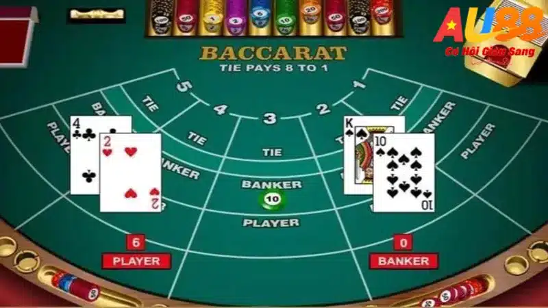 Baccarat Online – Hướng Dẫn & Trải Nghiệm Trực Tuyến Cùng AU88 2 Luật chơi Baccarat online cơ bản tại AU88